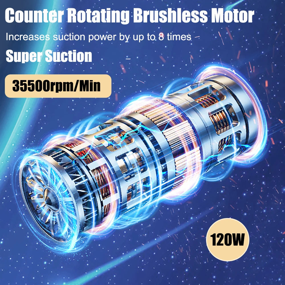 Car Vacuum Cleaner Wireless Portable  95000PA