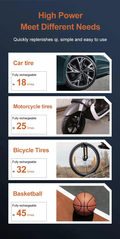 12V Car Jump Starter 4 In 1 Car And Pump Air Compressor